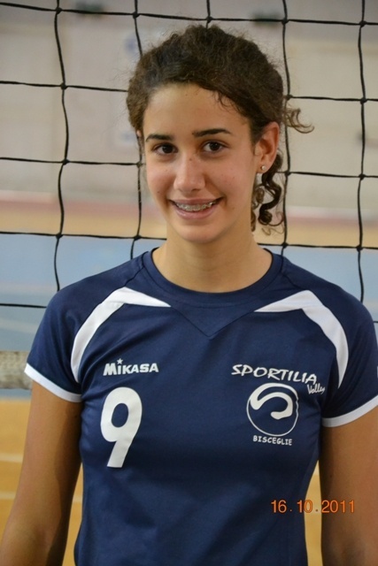 MAZZEO ANGELICA